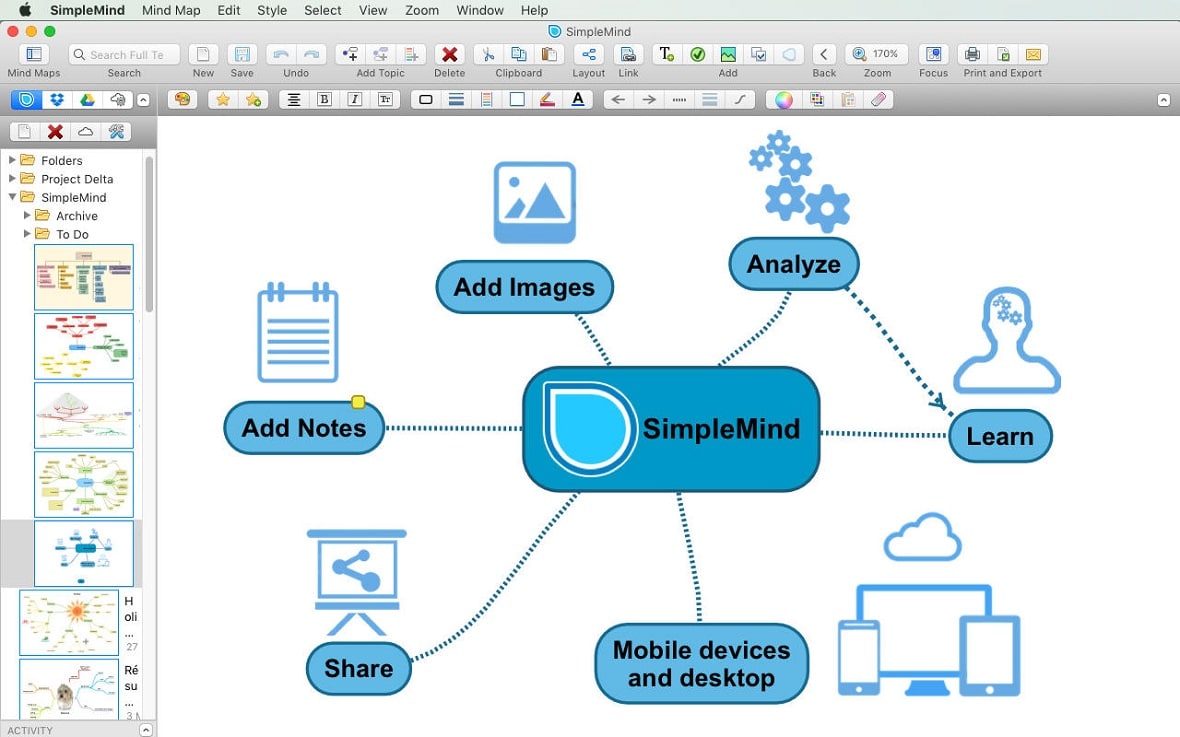 Software Para Hacer Mapas Mentales System Vwpv