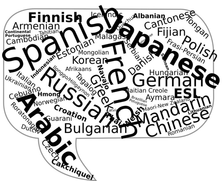 aprender idiomas en 2024