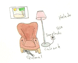 Los mejores juegos infantiles en equipo 16 Frío y caliente_Elaboración propia