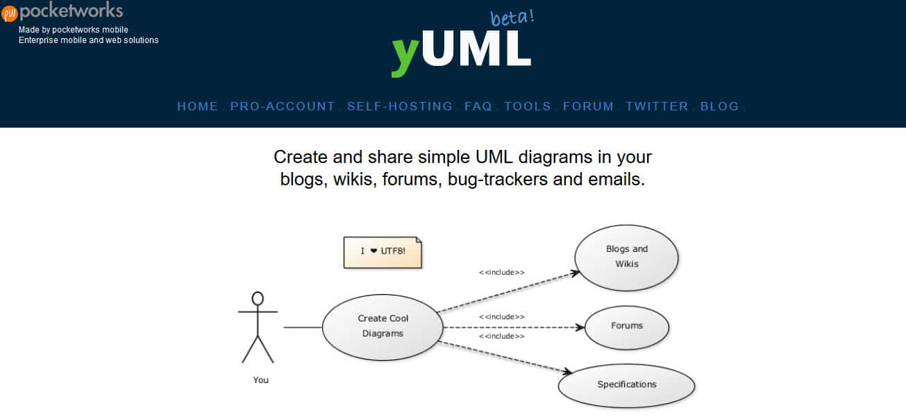 8 herramientas online para crear diagramas